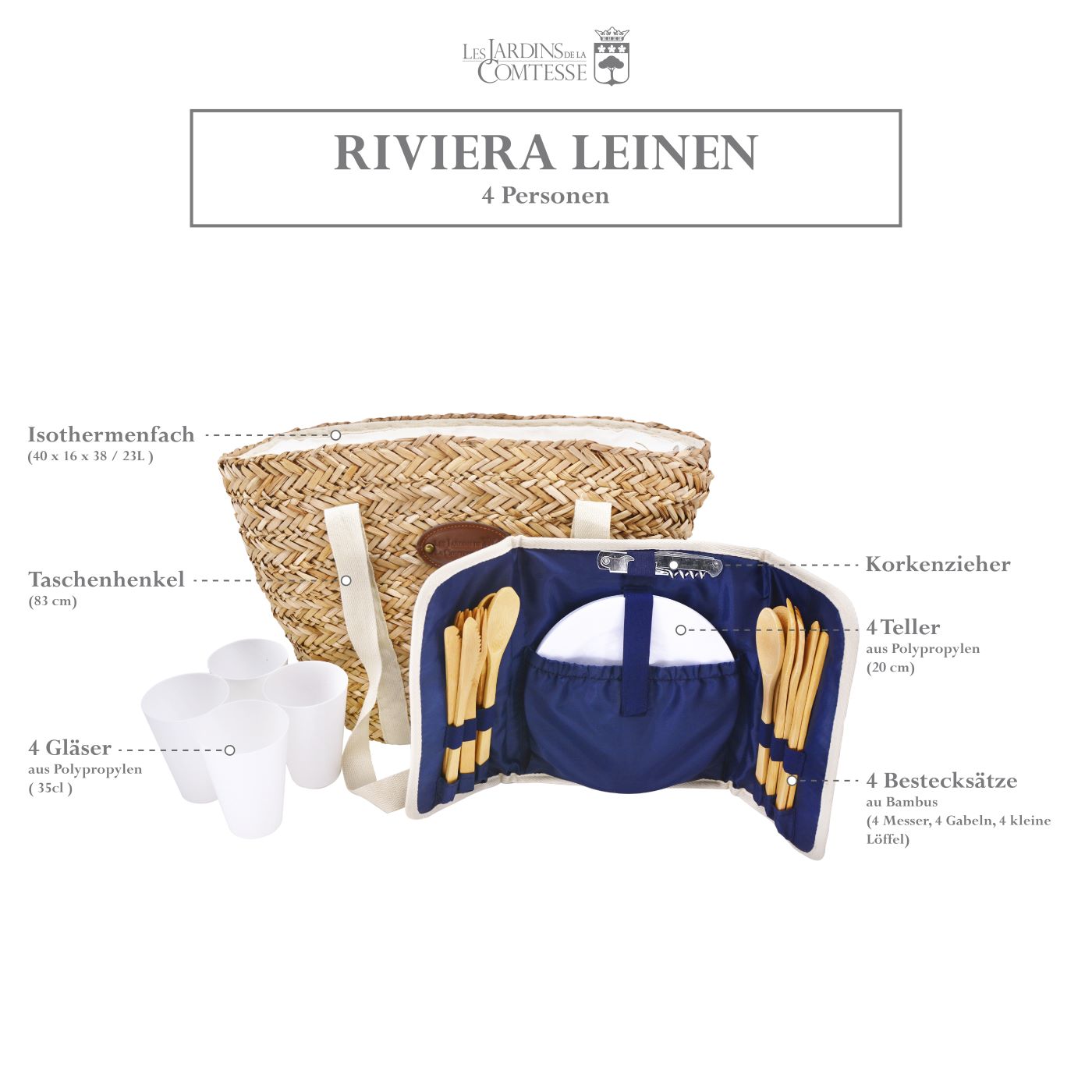 Strandtasche Picknick Riviera Leinen - 4 Personen