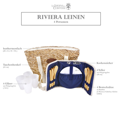 Strandtasche Picknick Riviera Leinen - 4 Personen